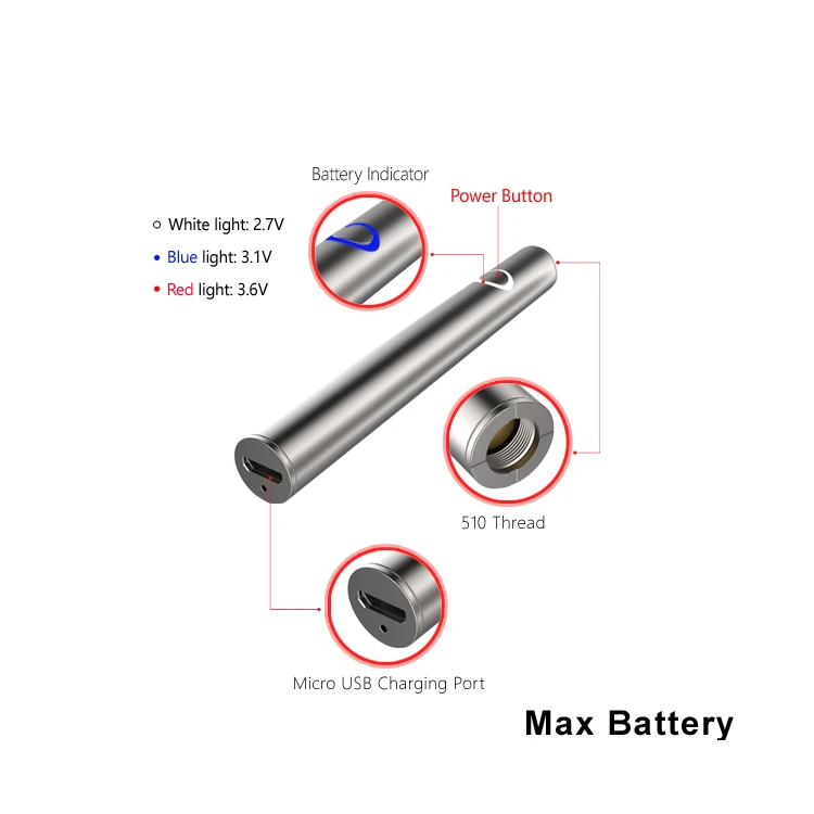 Max battery17 Max battery17